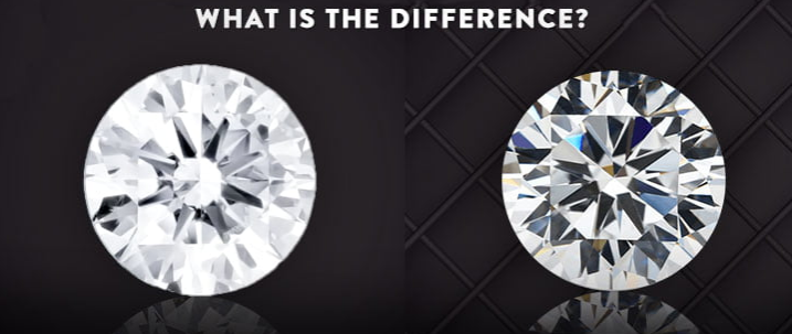 Difference Between Crystal And Cubic Zirconia
